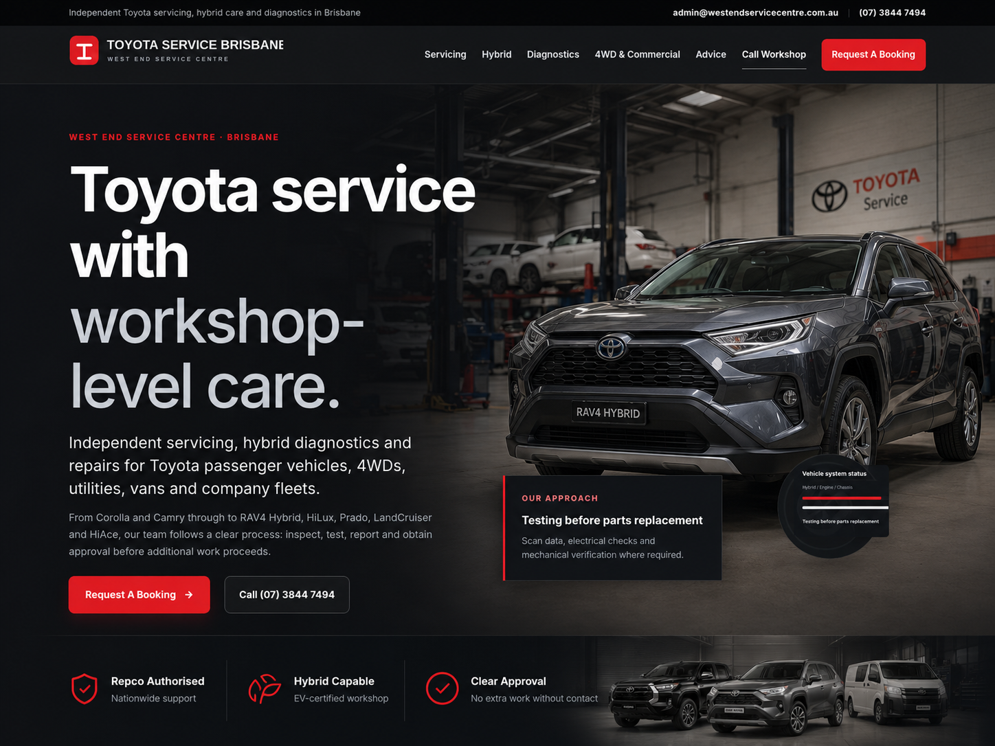Toyota LandCruiser 70 Series